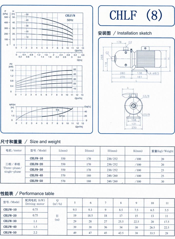 CHLF輕型立式不銹鋼多級離心泵安裝圖、尺寸、性能