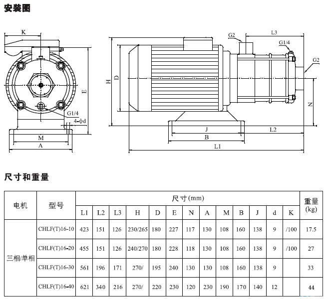 CHLF(T)輕型不銹鋼多級離心泵材料、安裝圖